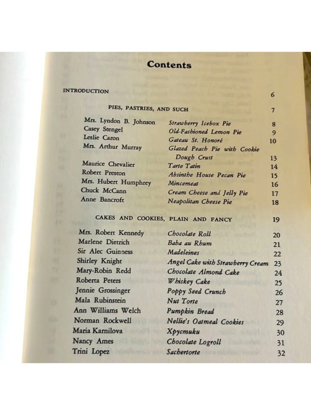 1967 The Sweet Taste of Success Collection of Celebrity Desserts